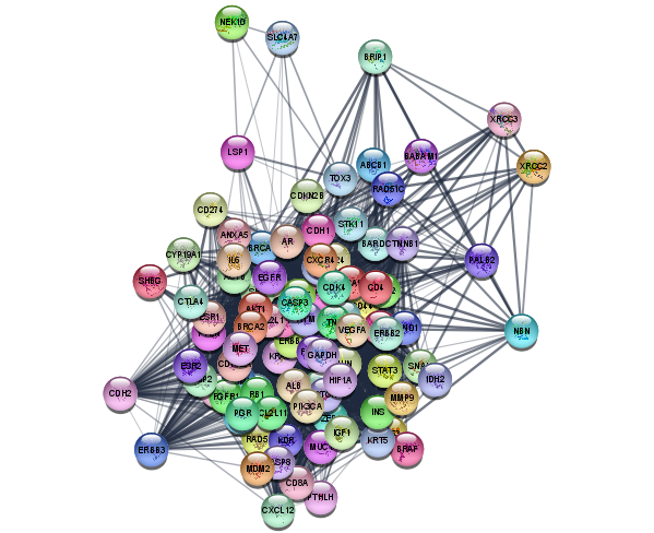 ../_images/tutorials_Filtering-Networks_13_0.png